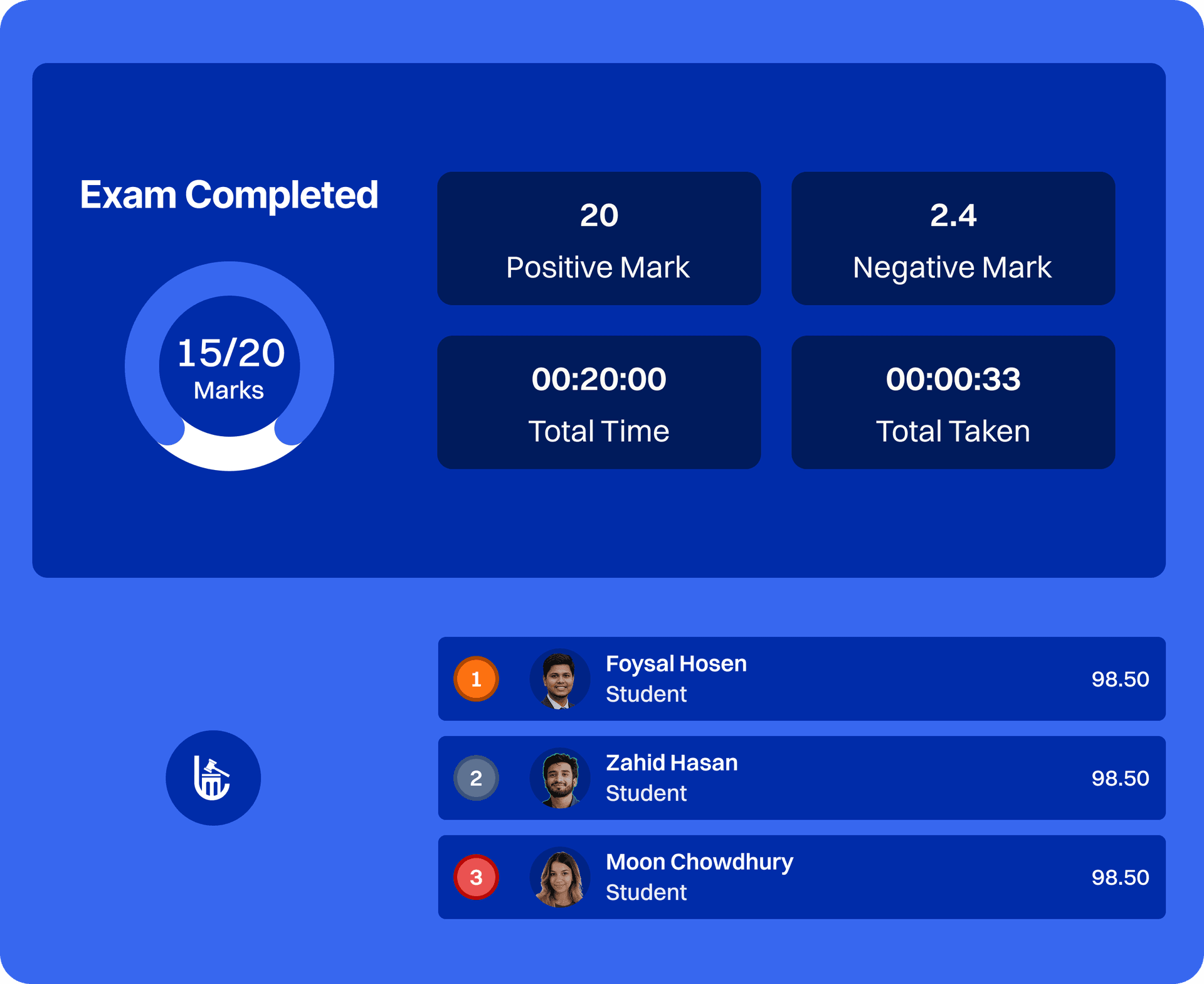 Performance Tracking
